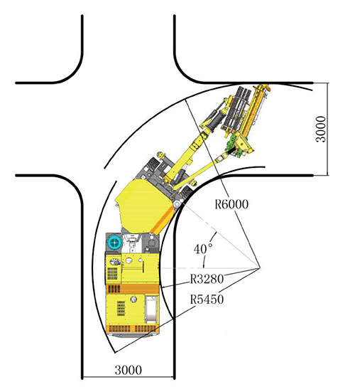 cable bolter/ drill rig