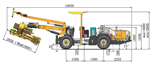rock support drill rig