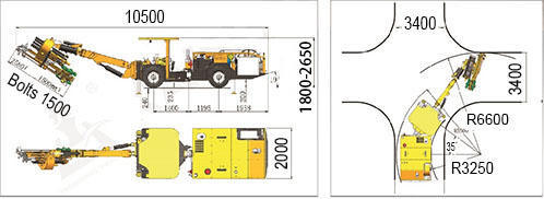 rock support drill rig