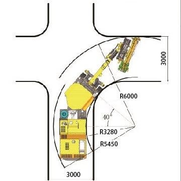 cable bolter/ drill rig