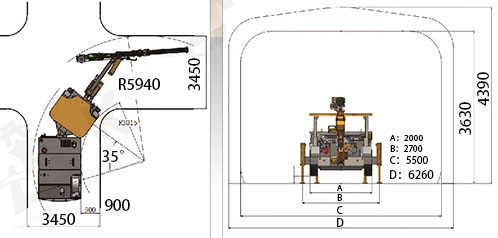 offer an ergonomic and safe workplace for both operators and maintenance personnel.