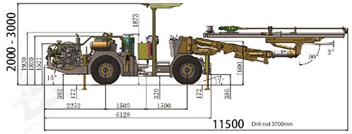 extremely productive and reliable mining development drilling rigs