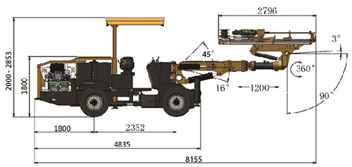 extremely productive and reliable secondary breaking drill rigs